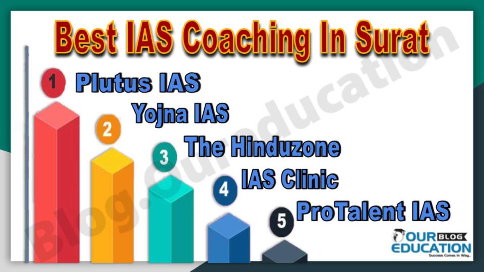 Best 10 IAS Coaching in Surat