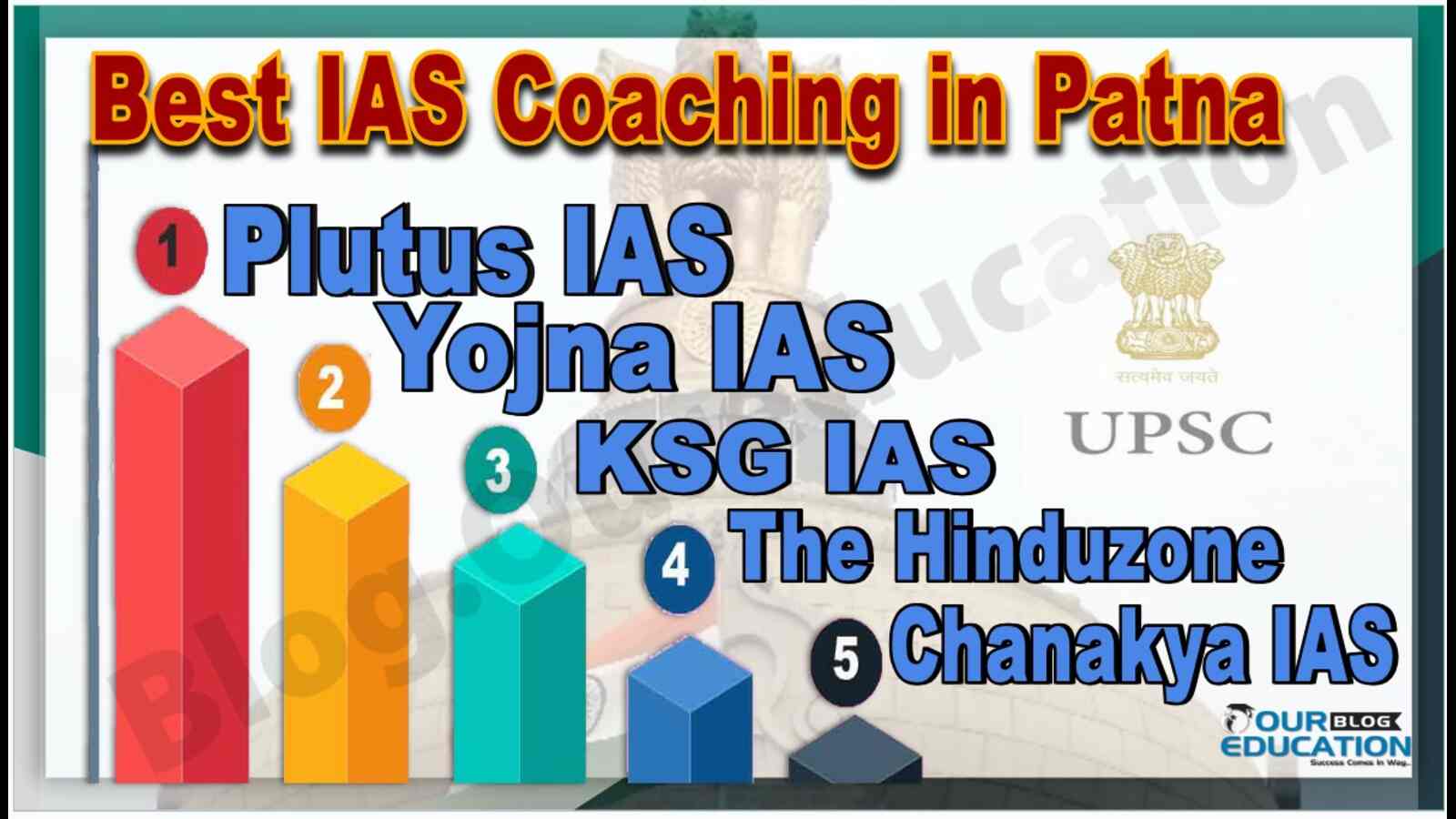 Top IAS Coachings in Ptana
