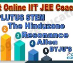 Top Online IIT JEE Coaching Institute