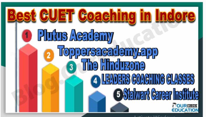 Best CUET Institutes in Indore