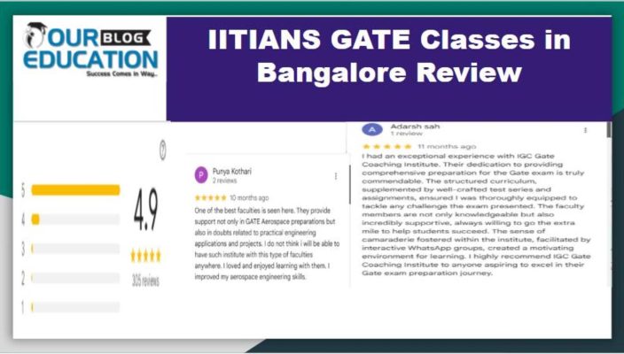 Bangalore review of IITIAN GATE Classes