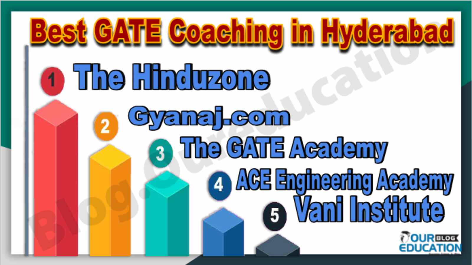 Top 10 GATE coaching Institutes in Hyderabad