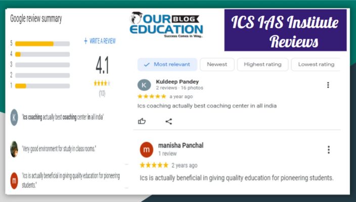 ICS Institute Coaching Delhi Reviews
