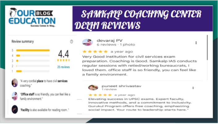 Samkalp coaching Delhi Reviews