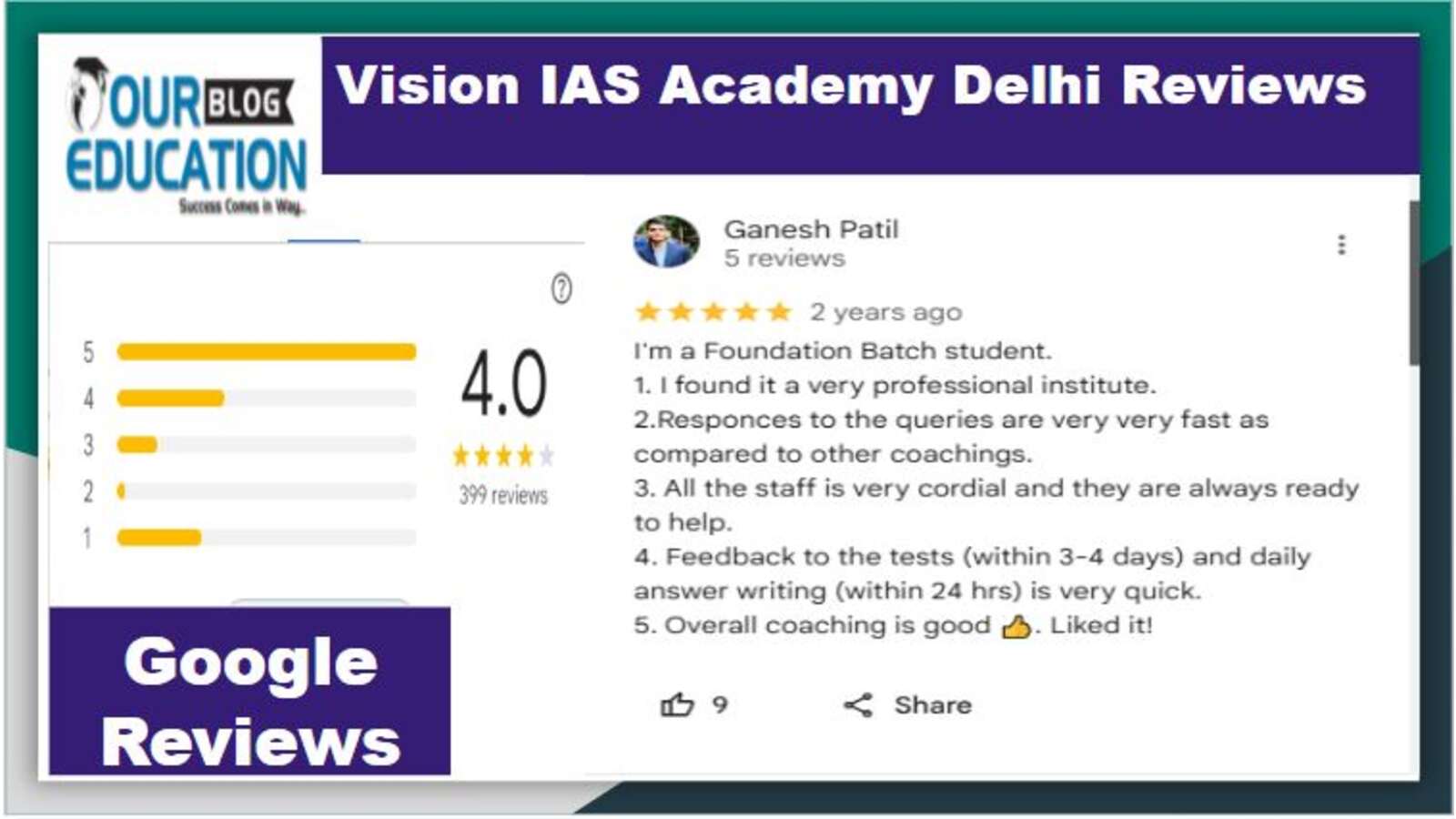 UPSC & IAS