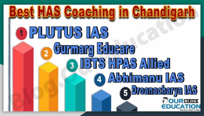 Best HAS Coaching In Chandigarh