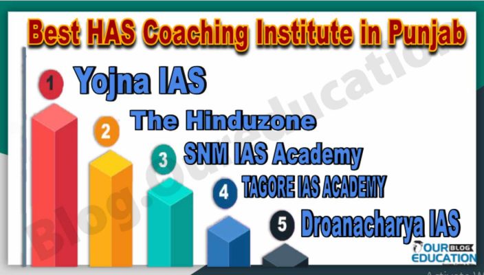 Best HAS Coaching Institute in Punjab