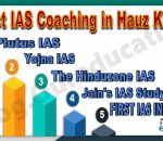 Best IAS Coaching Institutes in Hauz Khas