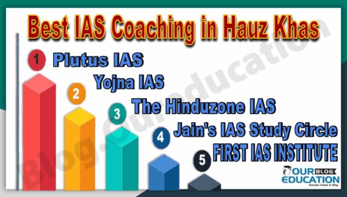Best IAS Coaching Institutes in Hauz Khas