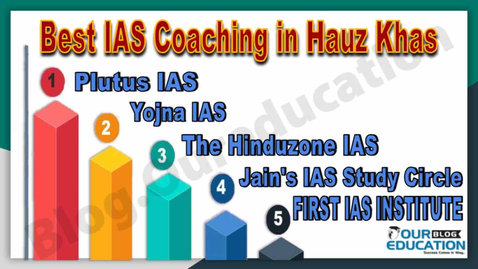Best IAS Coaching in Hauz Khas