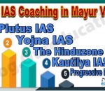 Best IAS Coaching in Mayur Vihar
