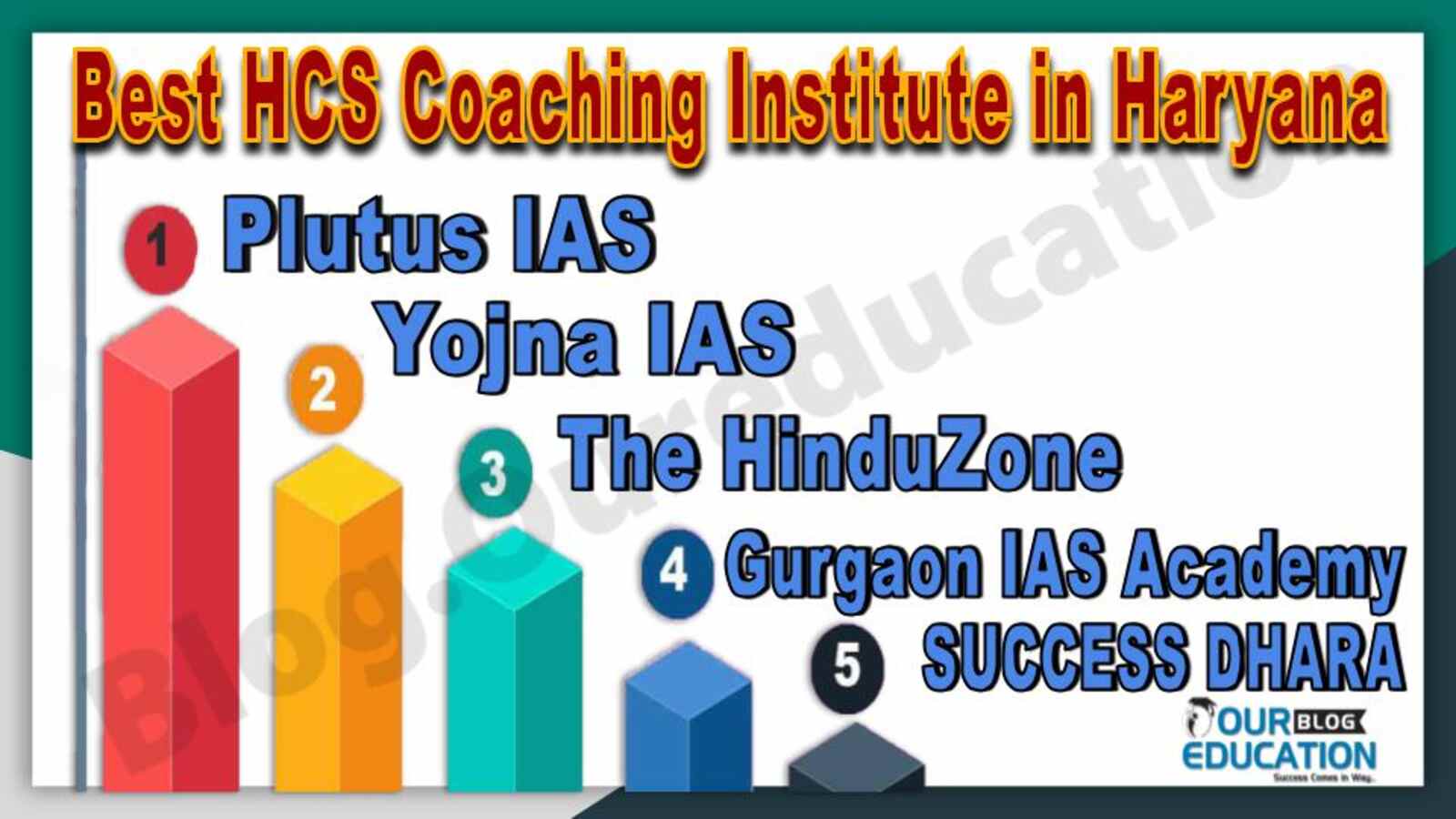 Best HCS Coaching Institute in Haryana