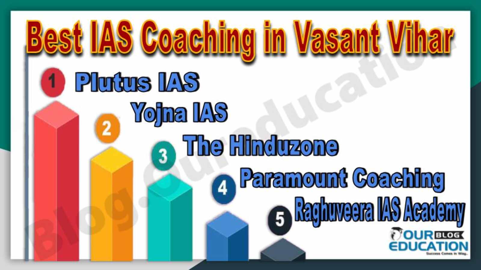 Best IAS Coaching in Vasant Vihar