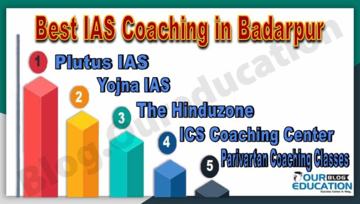 Top IAS Coaching Institutes in Badarpur