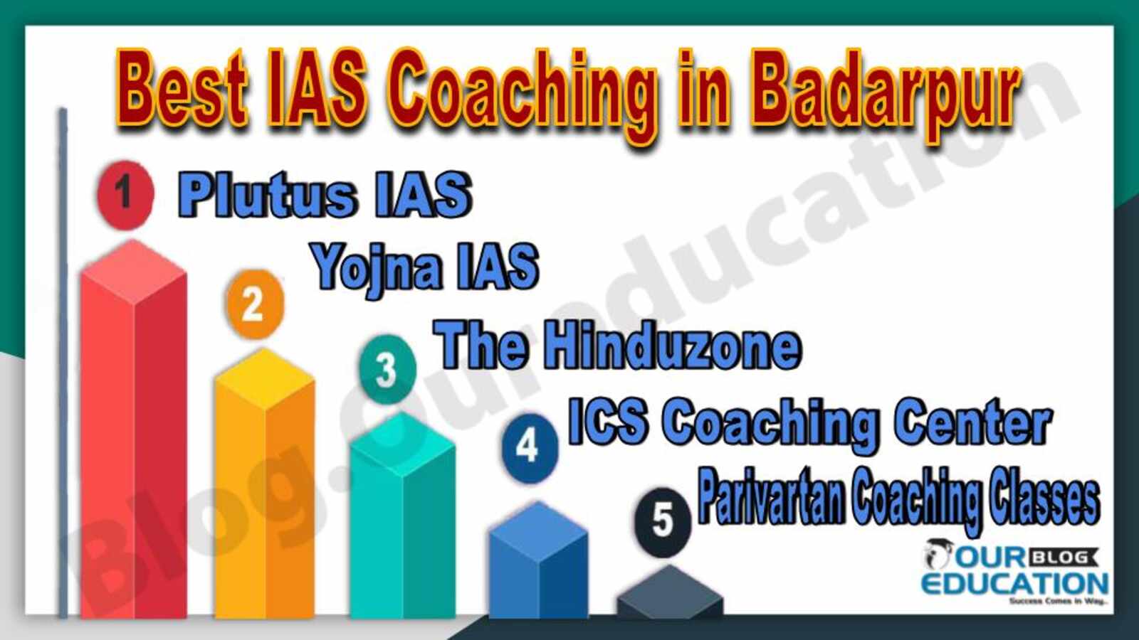 Best IAS Coaching in Badarpur