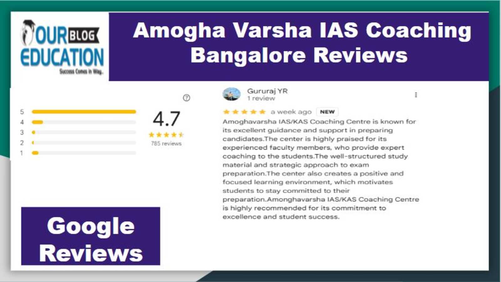 IAS Coaching
