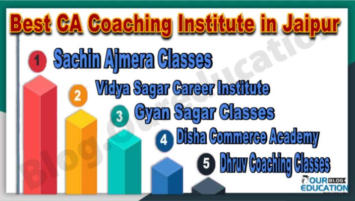 Best CA Coaching Institute in Jaipur
