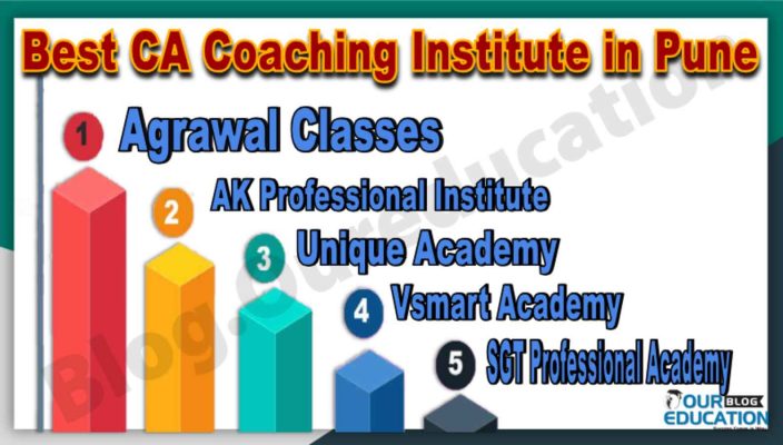 Best CA Coaching Institute in Pune