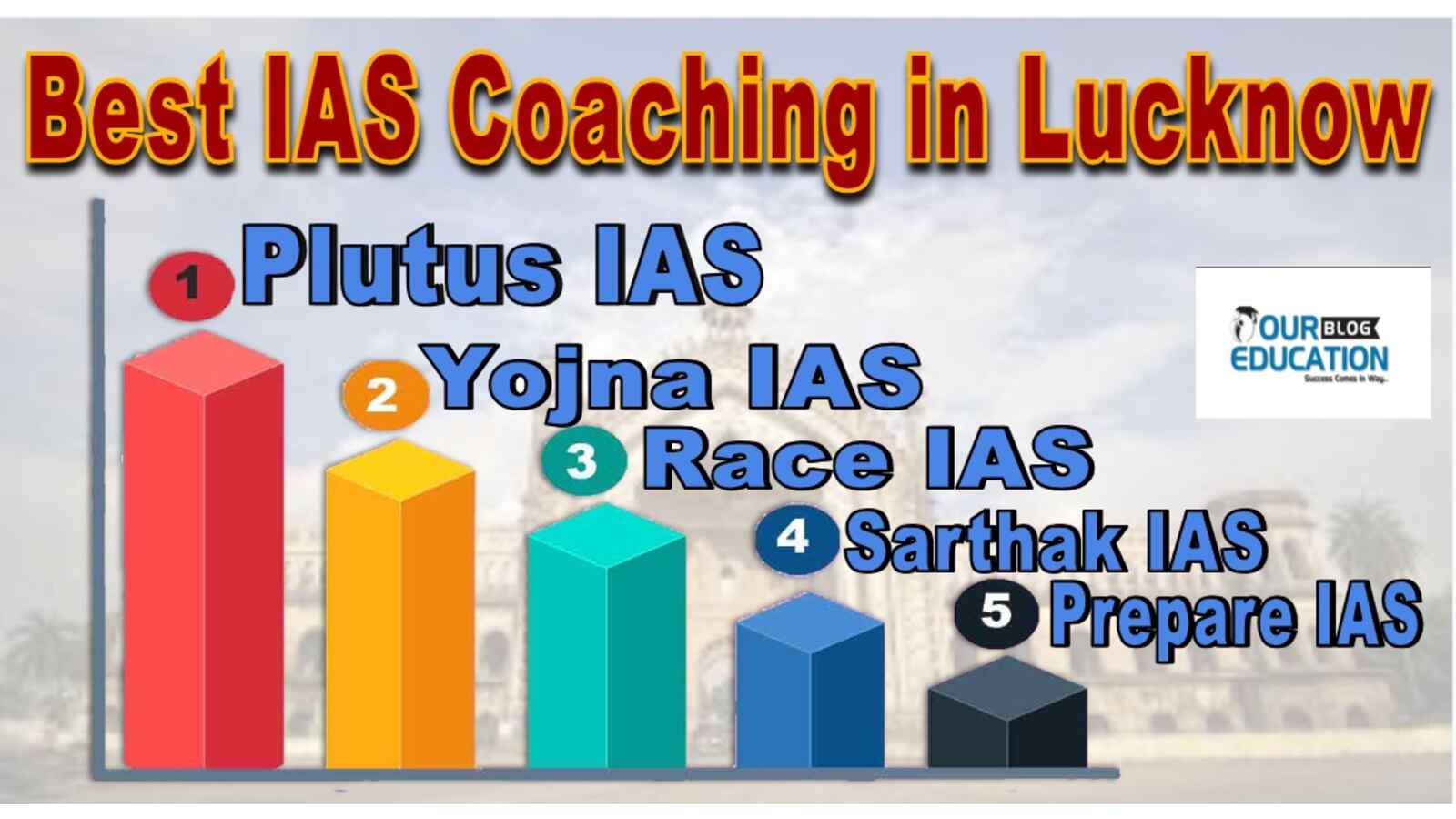 Top IAS Coaching Institutes in Lucknow