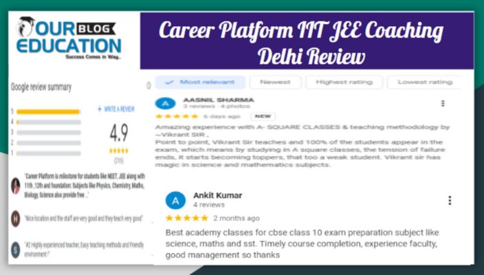 Career Platform IIT JEE Coaching Delhi Review