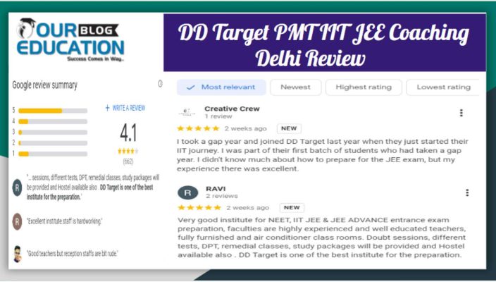 DD Target PMT IIT JEE Coaching Delhi Review