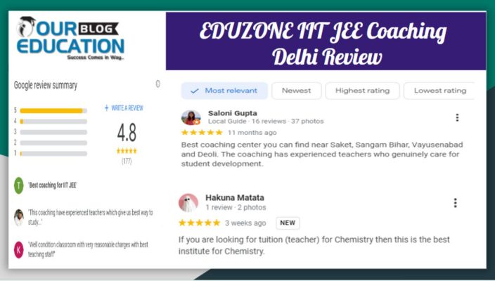 EDUZONE IIT JEE Coaching Delhi Review