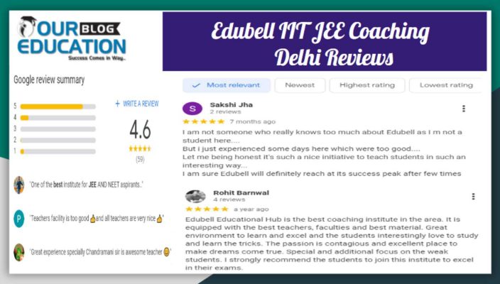 Edubell IIT JEE Coaching Delhi Reviews