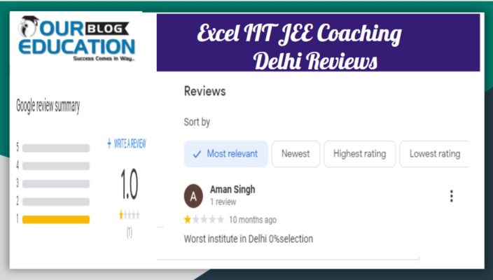 Excel IIT JEE Coaching Delhi Reviews