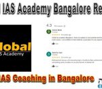 Global IAS Academy