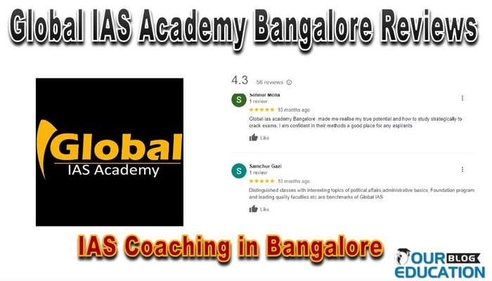 Global IAS Academy