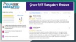 Grace IAS Bangalore Review
