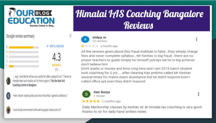 Himalai IAS Coaching Bangalore Review