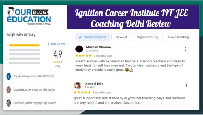 Ignition Career Institute IIT JEE Coaching Delhi Review