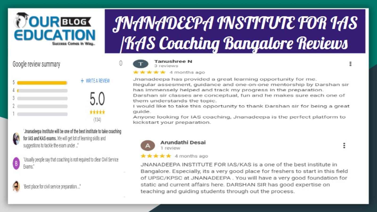 IAS Coaching