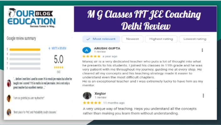 M G Classes IIT JEE Coaching Delhi Review