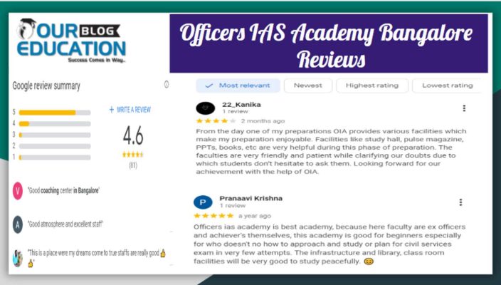 Officers IAS Academy Bangalore Review