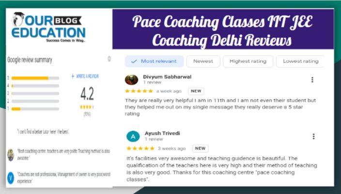 Pace Coaching Classes IIT JEE Coaching Delhi Review