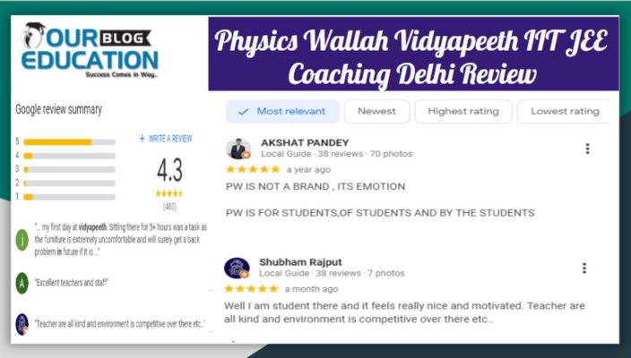 Physics Wallah Vidyapeeth IIT JEE Coaching Delhi Review