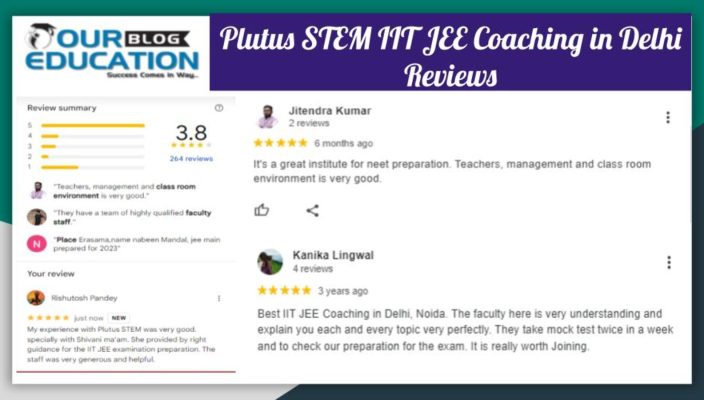 Plutus STEM IIT JEE Coaching in Delhi Review