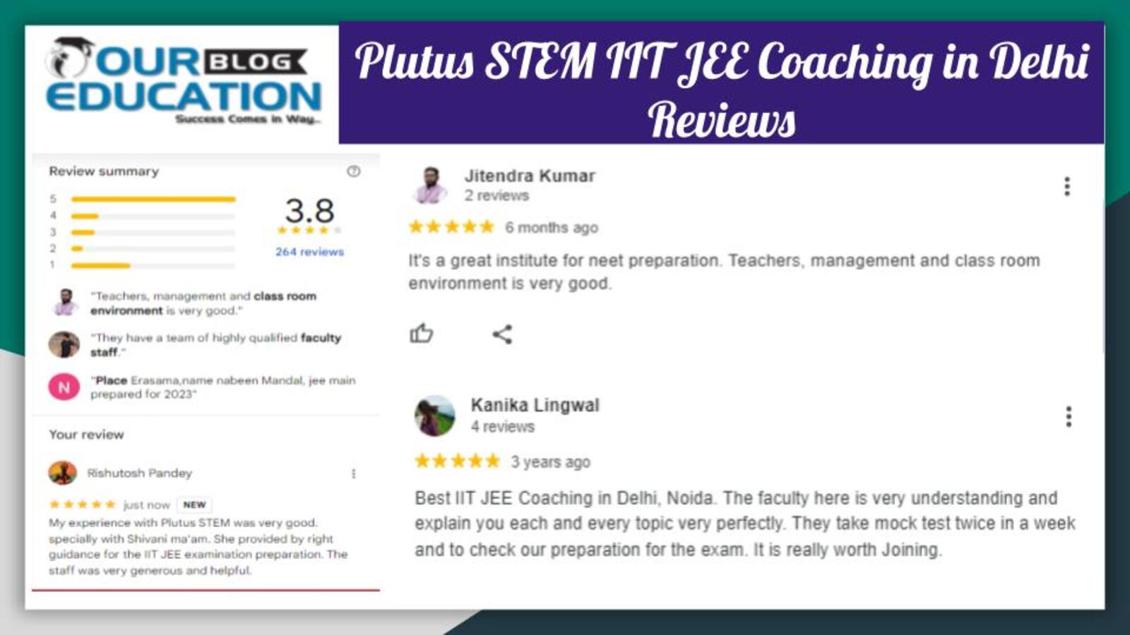 IIT JEE Coaching 