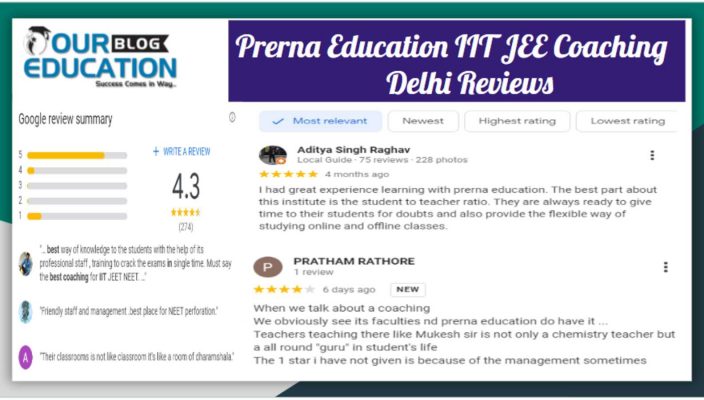 Prerna Education IIT JEE Coaching Delhi Reviews
