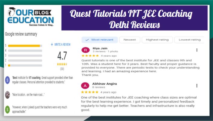 Quest Tutorials IIT JEE Coaching Delhi Reviews