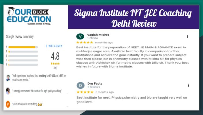 Sigma Institute IIT JEE Coaching Delhi Review