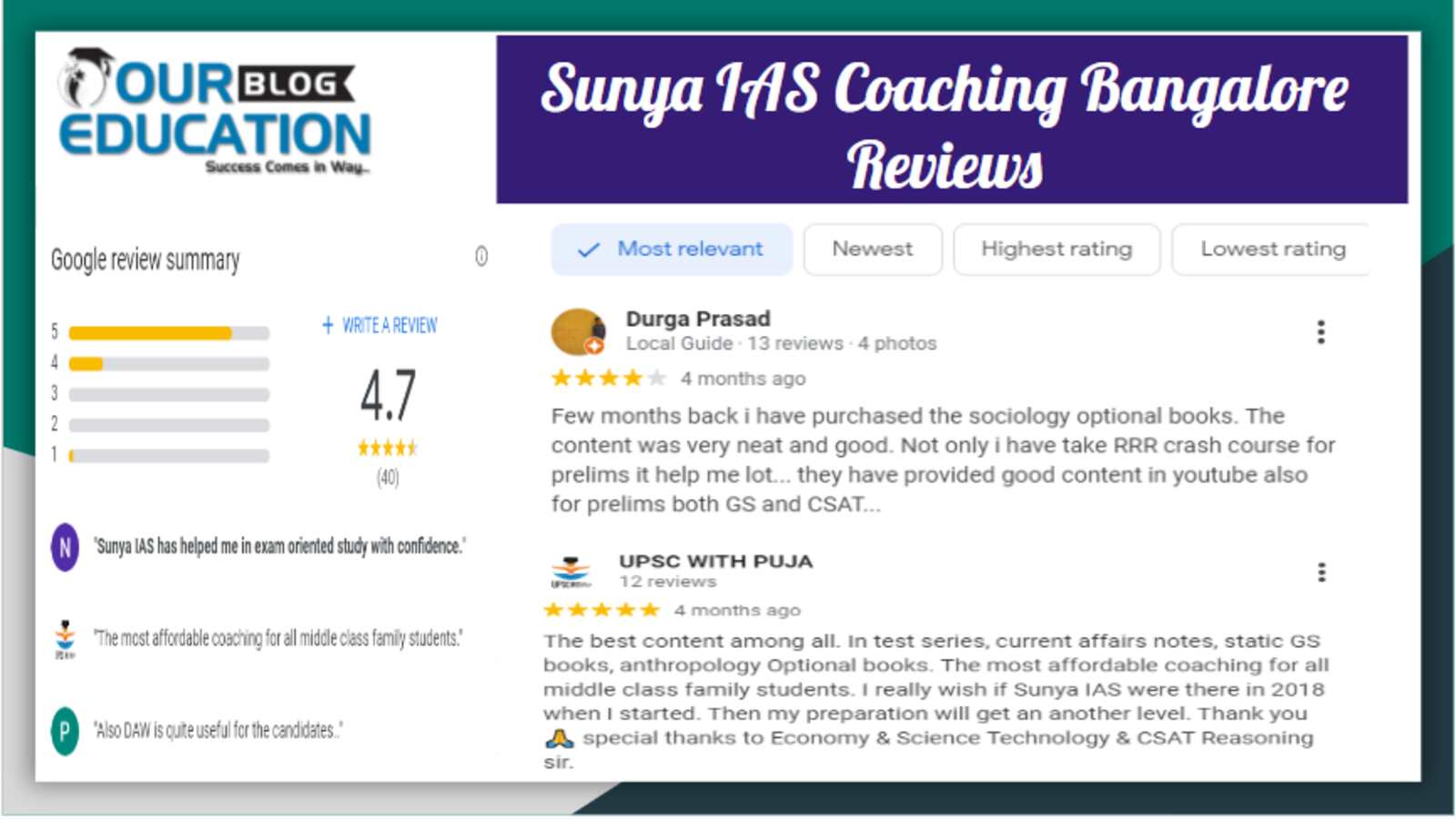 IAS Coaching