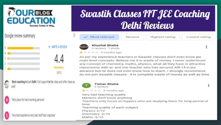 Swastik Classes IIT JEE Coaching Delhi Reviews