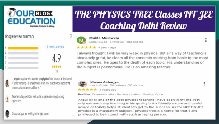 THE PHYSICS TREE Classes IIT JEE Coaching Delhi Review