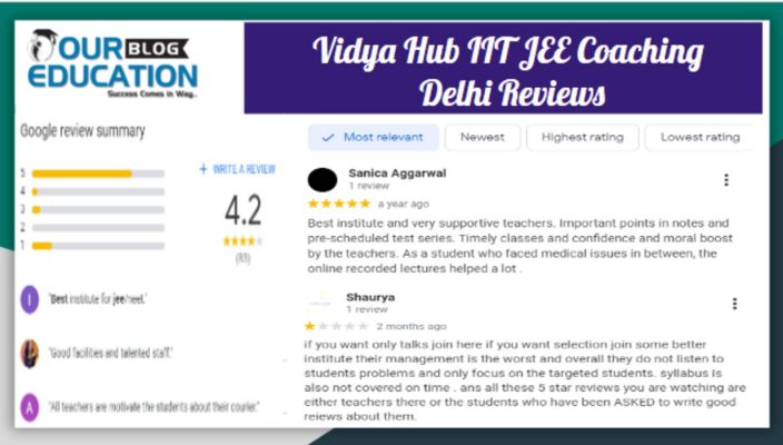 Vidya Hub IIT JEE Coaching Delhi Reviews
