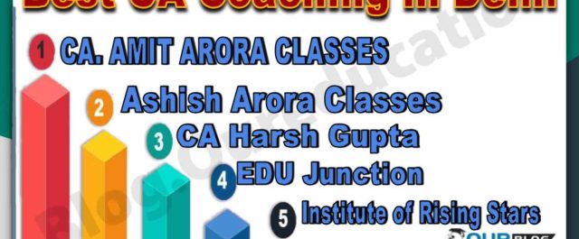 Best CA Coaching Institute in Delhi