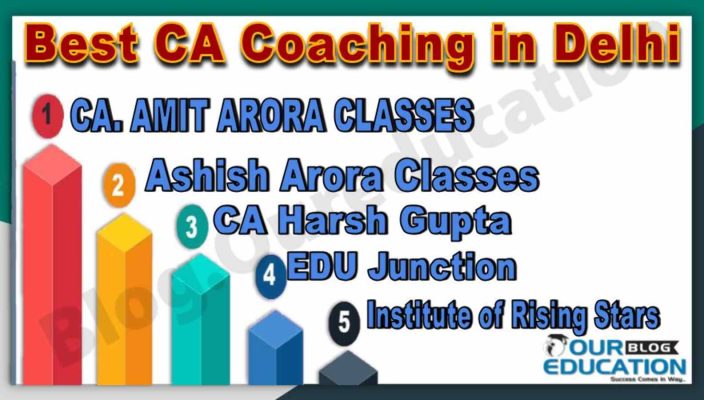 Best CA Coaching Institute in Delhi