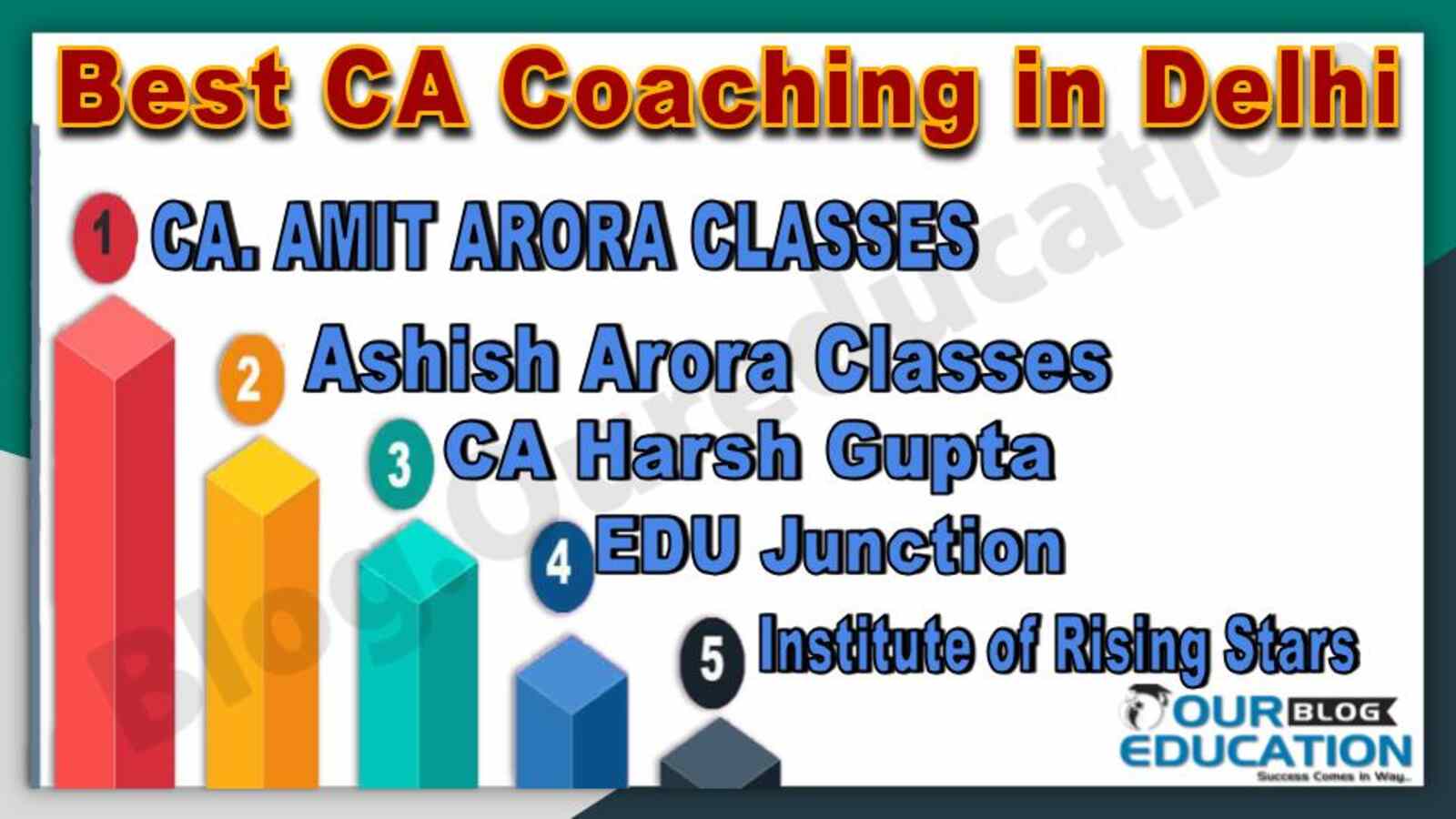 Best CA Coaching in Delhi